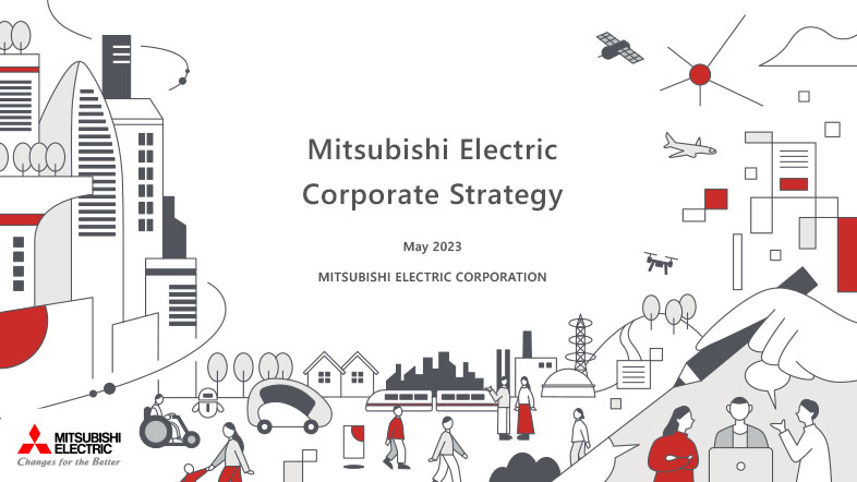 document: Mitsubishi Electric Bedrijfsstrategie 2022